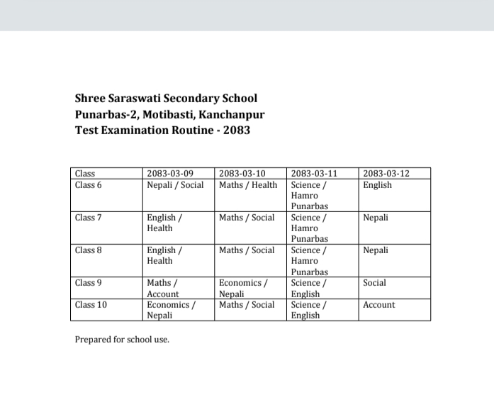 Monthly Test